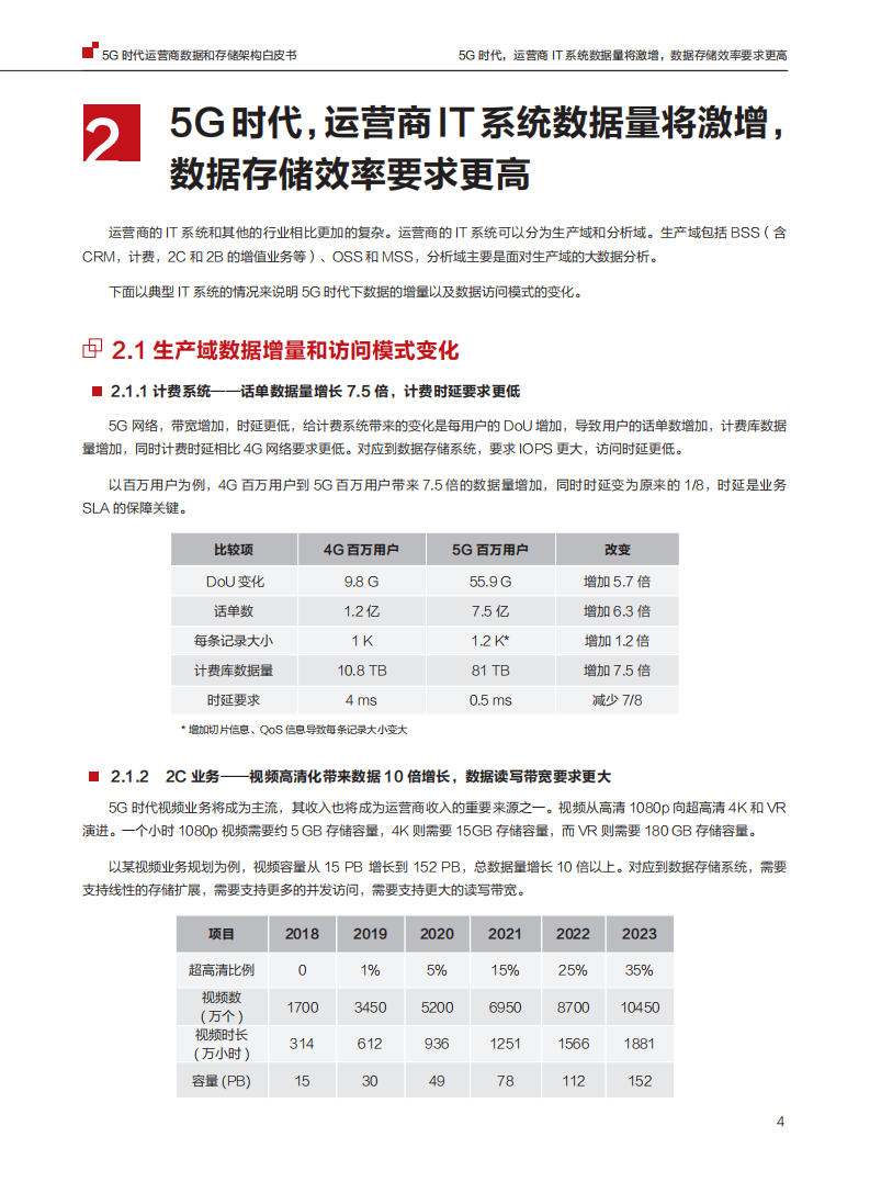 华为：5G时代运营商数据和存储架构白皮书.pdf 第5页