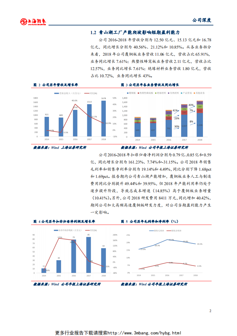 华正新材-深度报告：5G商用正式开启，高频覆铜板自主可控先锋值得期待-190612.pdf 第6页