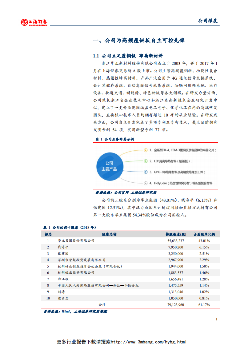 华正新材-深度报告：5G商用正式开启，高频覆铜板自主可控先锋值得期待-190612.pdf 第5页