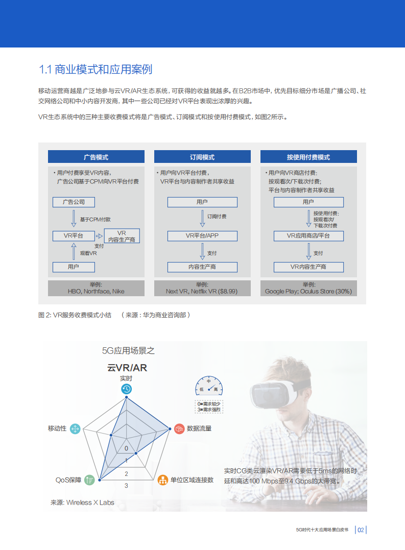 华为：5G时代十大应用场景白皮书.pdf 第7页