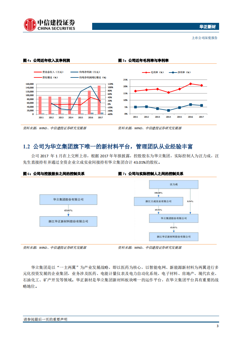 华正新材：复合材料平台化布局，5G高频高速新材料占得先机.pdf 第6页