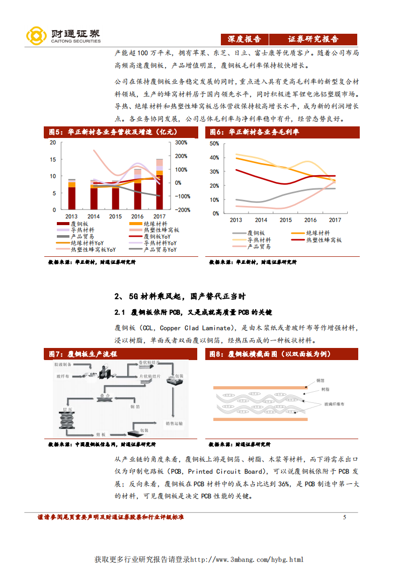 华正新材-5G板材贡献拐点，蜂窝板、铝塑膜接力未来-190322.pdf 第5页