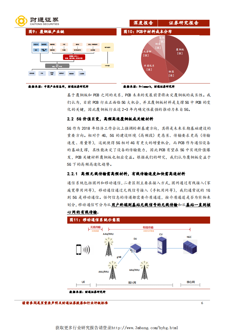 华正新材-5G板材贡献拐点，蜂窝板、铝塑膜接力未来-190322.pdf 第6页