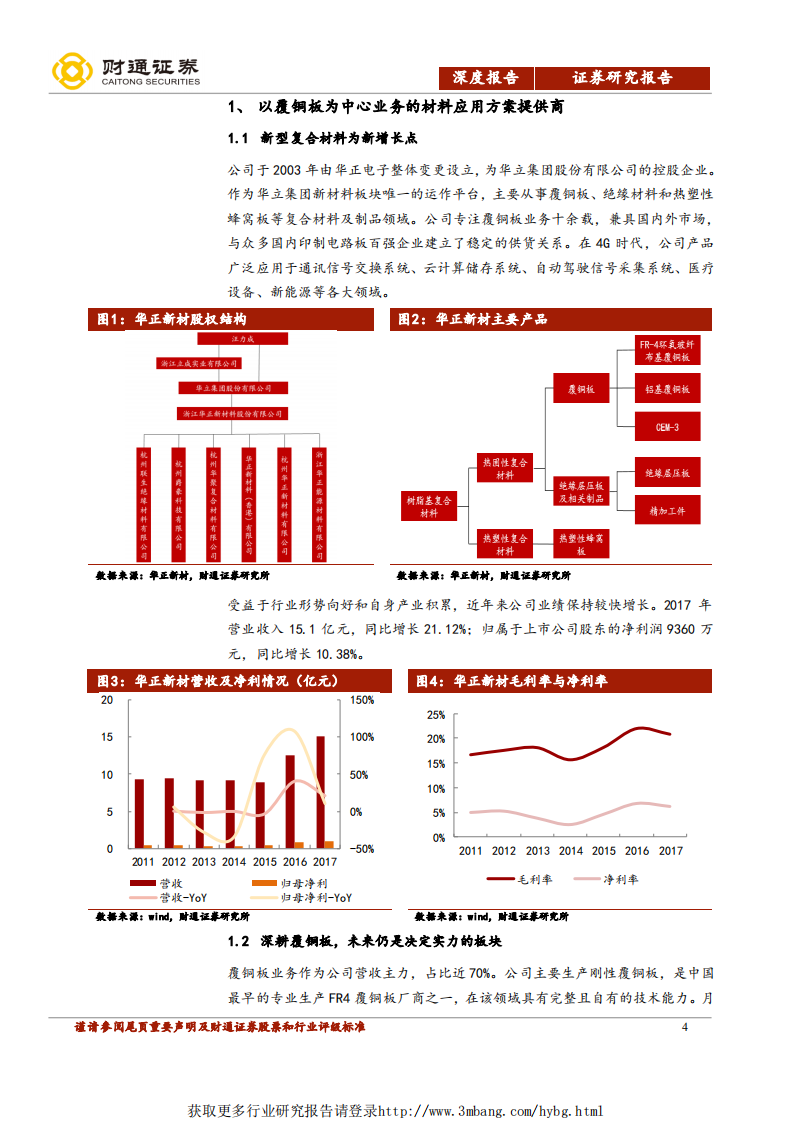 华正新材-5G板材贡献拐点，蜂窝板、铝塑膜接力未来-190322.pdf 第4页