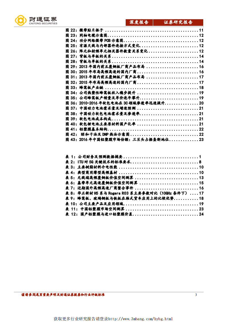 华正新材-5G板材贡献拐点，蜂窝板、铝塑膜接力未来-190322.pdf 第3页