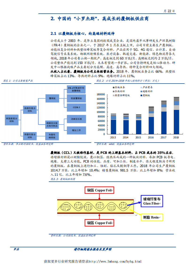 华正新材-创新驱动未来，5G高频材料国产替代迎新机-190422.pdf 第6页