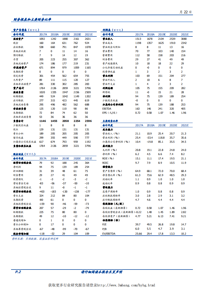 华正新材-创新驱动未来，5G高频材料国产替代迎新机-190422.pdf 第2页