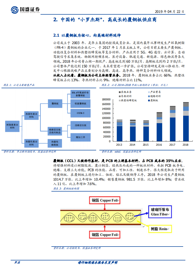 华正新材：创新驱动未来，5G高频材料国产替代迎新机.pdf 第6页