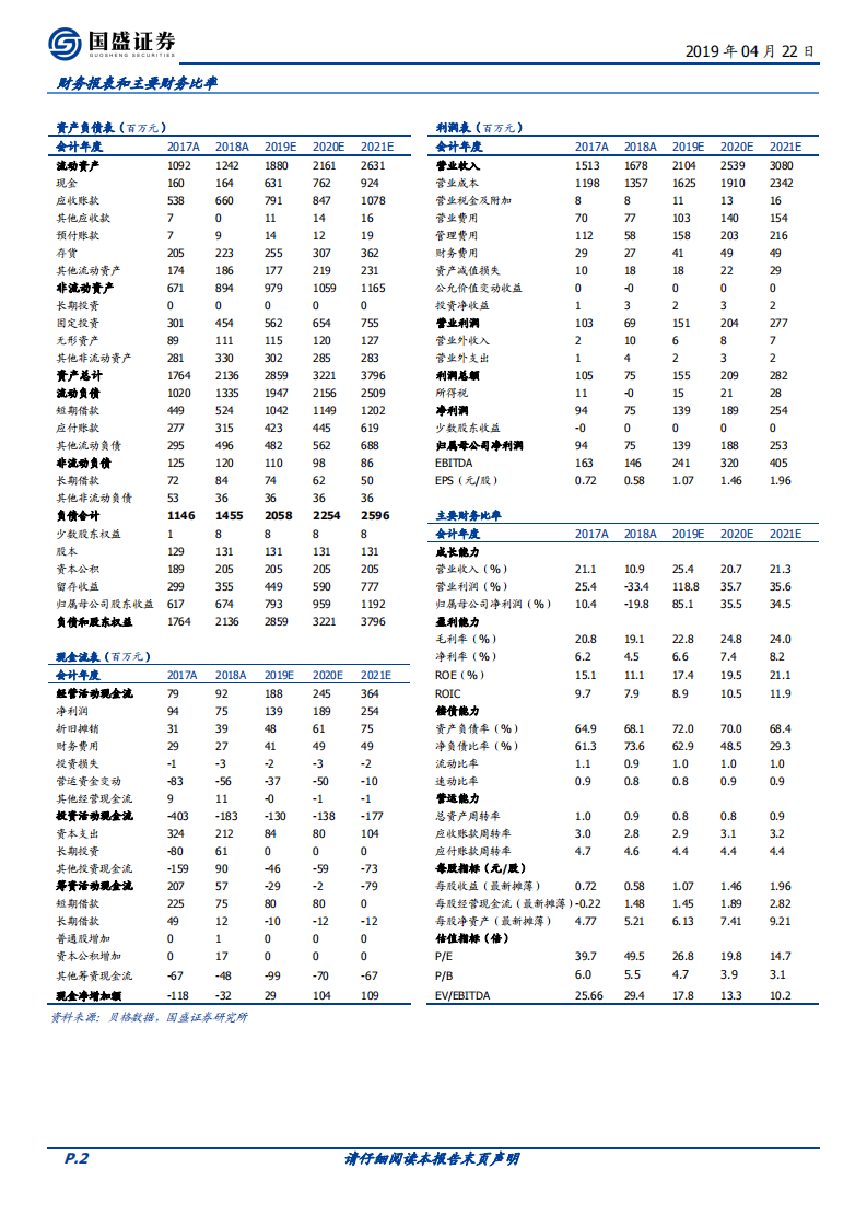 华正新材：创新驱动未来，5G高频材料国产替代迎新机.pdf 第2页