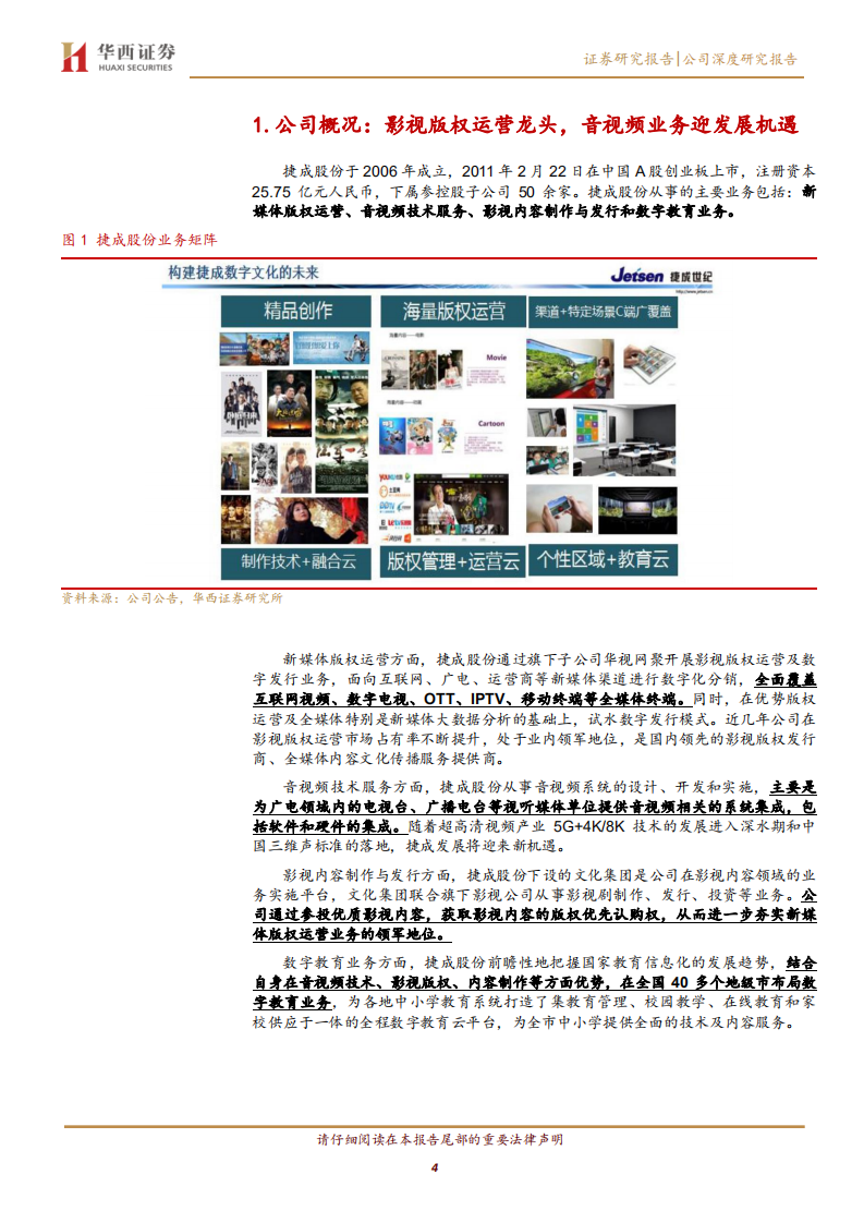 捷成股份-5G提升视频消费密度，版权业务优质稀缺-200430.pdf 第4页