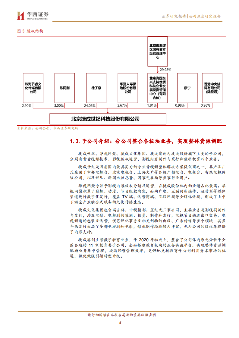 捷成股份-5G提升视频消费密度，版权业务优质稀缺-200430.pdf 第6页