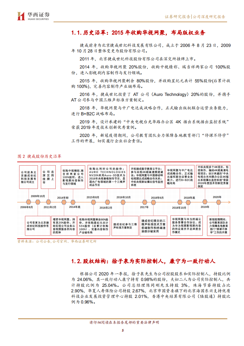 捷成股份-5G提升视频消费密度，版权业务优质稀缺-200430.pdf 第5页