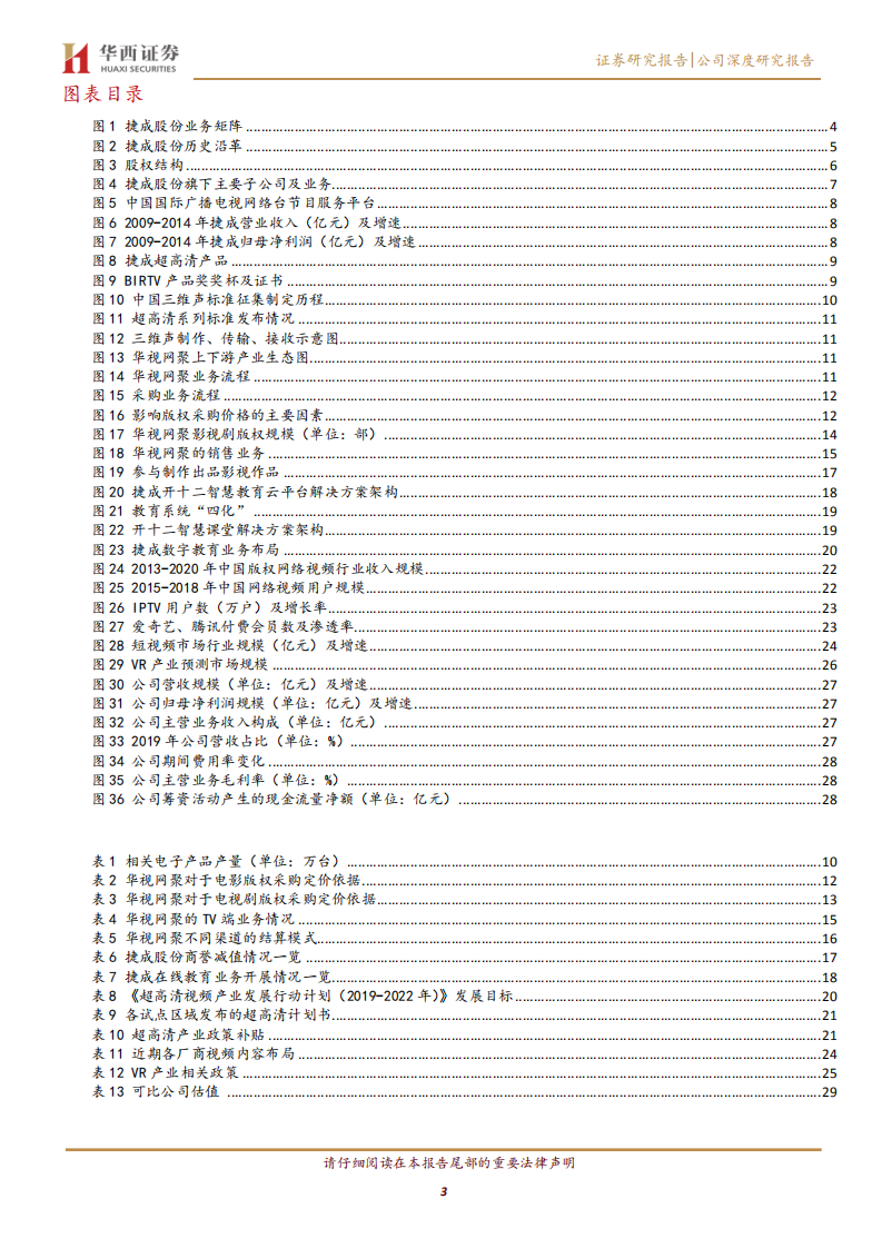捷成股份-5G提升视频消费密度，版权业务优质稀缺-200430.pdf 第3页
