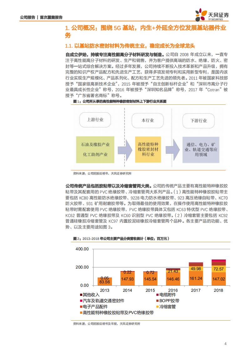 科创新源-内生+外延全方位发力5G基站结构件，小公司大未来值得期待-191030.pdf 第4页
