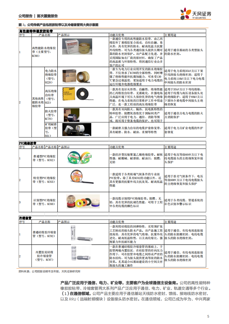 科创新源-内生+外延全方位发力5G基站结构件，小公司大未来值得期待-191030.pdf 第5页