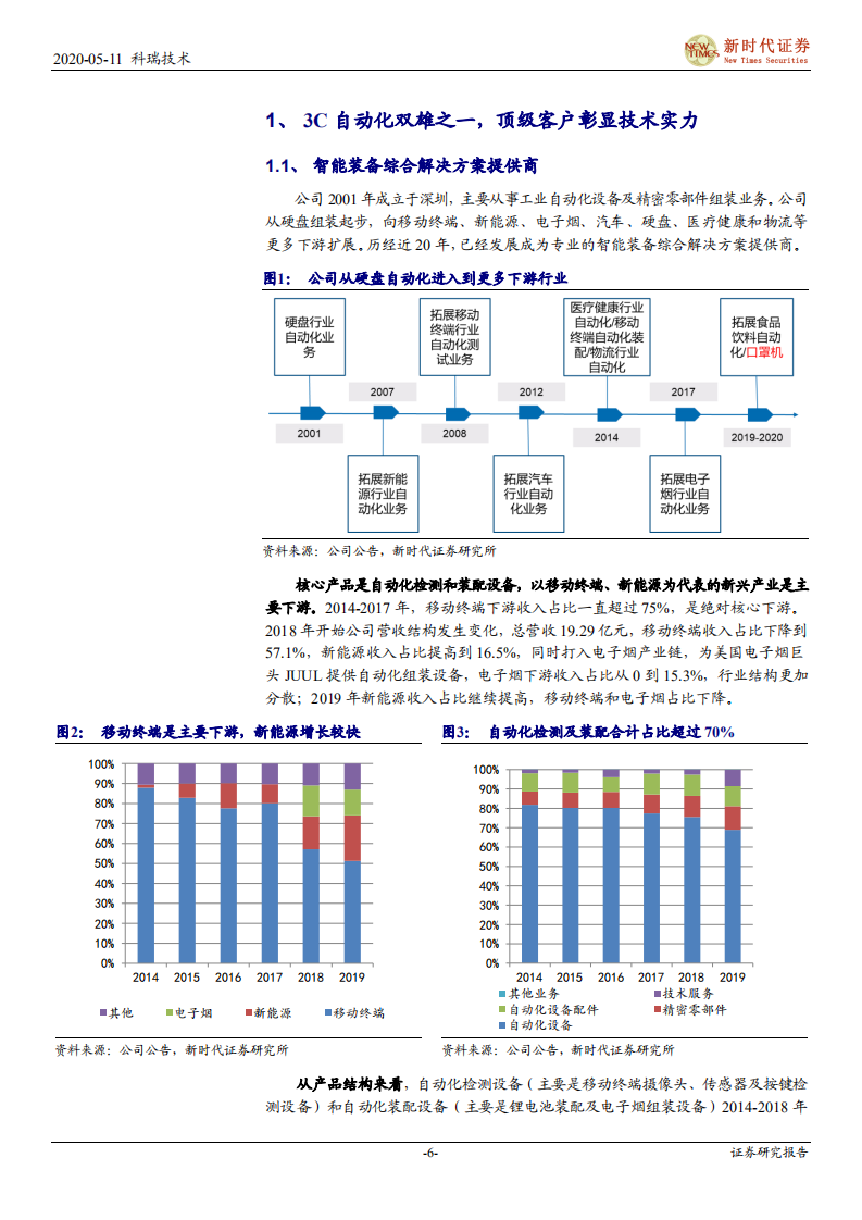科瑞技术-首次覆盖报告：3C自动化双雄之一，苹果5G新机需求弹性可期-200511.pdf 第6页