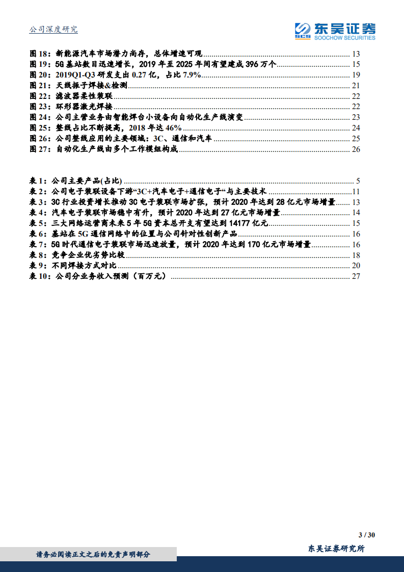 快克股份-领先抢占5G设备和苹果设备订单，业绩拐点确定-191224.pdf 第3页