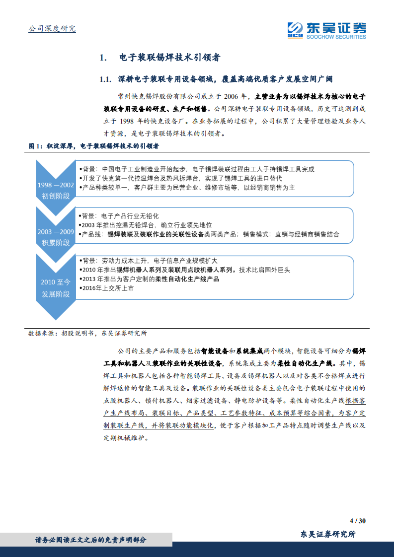 快克股份-领先抢占5G设备和苹果设备订单，业绩拐点确定-191224.pdf 第4页