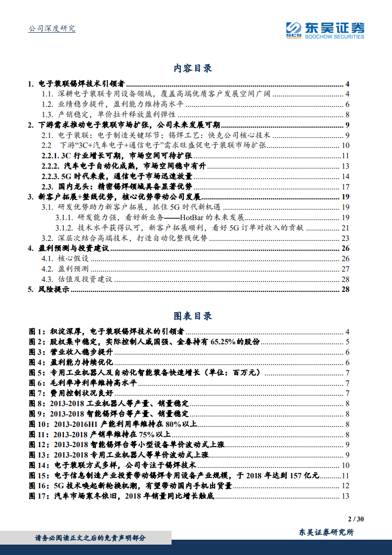 快克股份-领先抢占5G设备和苹果设备订单，业绩拐点确定-191224.pdf 第2页