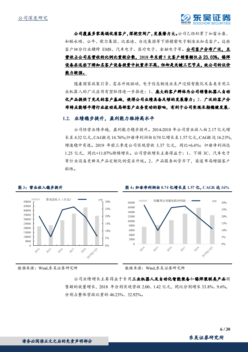 快克股份-领先抢占5G设备和苹果设备订单，业绩拐点确定-191224.pdf 第6页