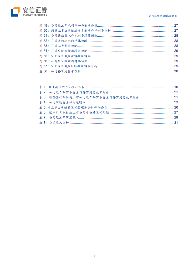 浪潮信息-5G降临，浪潮之巅-190818.pdf 第5页