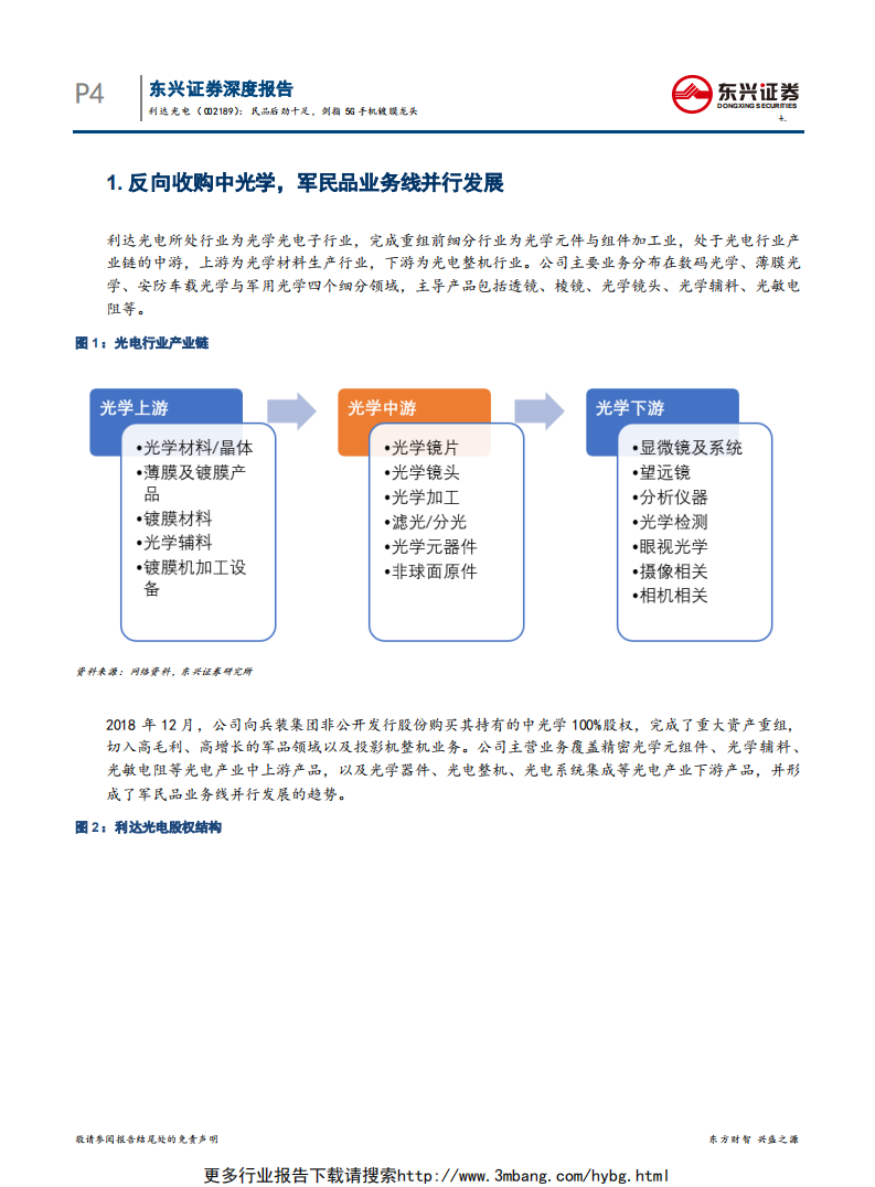 利达光电-系列报告之二：民品后劲十足，剑指5G手机镀膜龙头-190611.pdf 第4页
