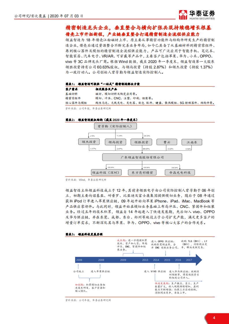 领益智造-垂直整合横向拓展，全球布局迎5G-20200703.pdf 第4页