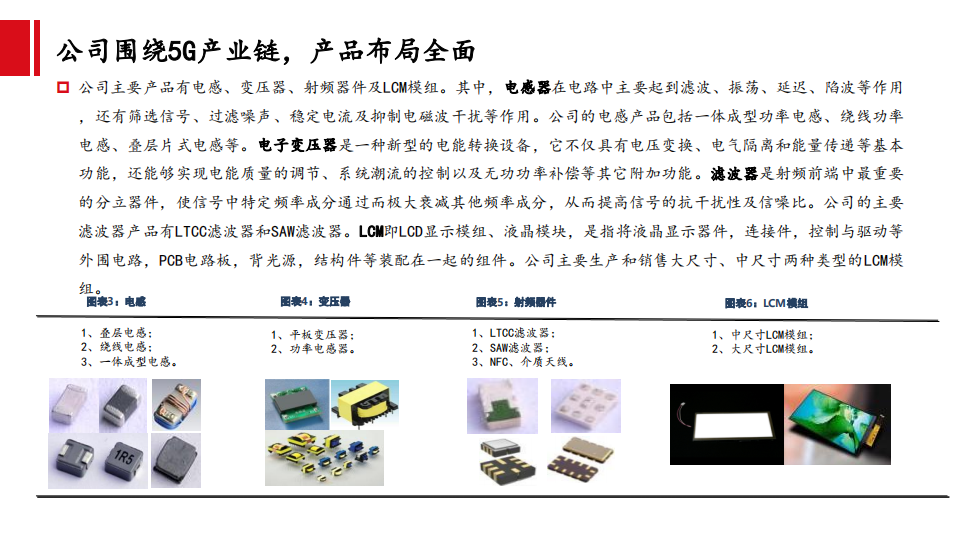 麦捷科技-公司深度：一体化电感龙头，5G驱动需求上行-210303.pdf 第6页
