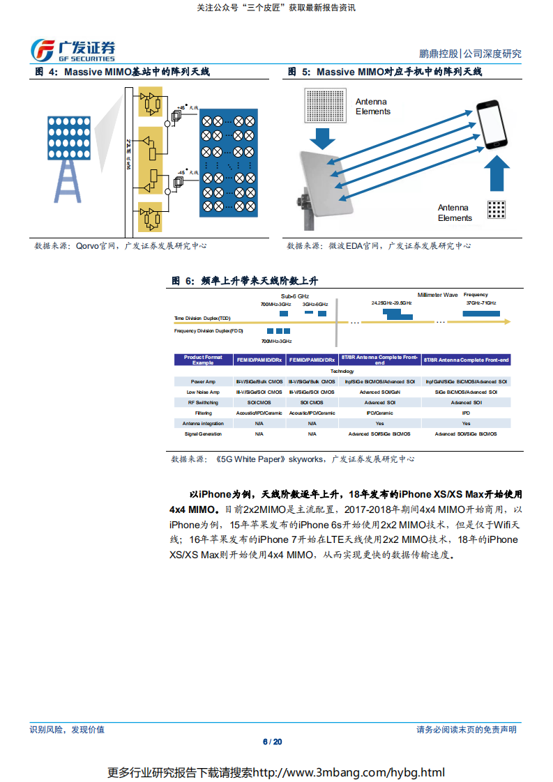 鹏鼎控股-系列报告一：天线，5G天线价值量提升，有望实现进一步突破-190709.pdf 第6页