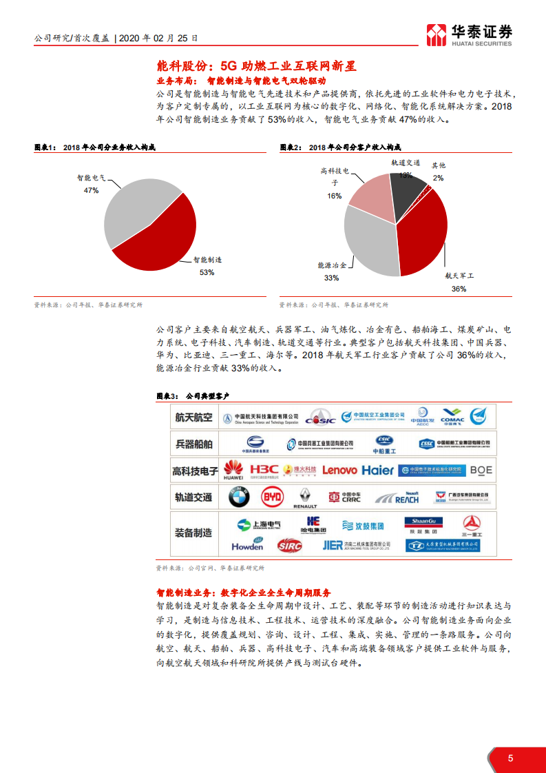 能科股份-5G助燃工业互联网新星-200225.pdf 第5页