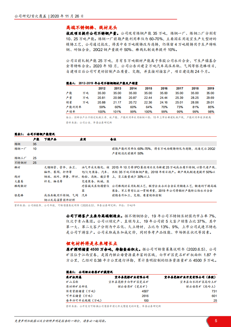 2020年永兴材料发展不锈钢、锂电材料双主业企业深度研究报告.pdf 第4页