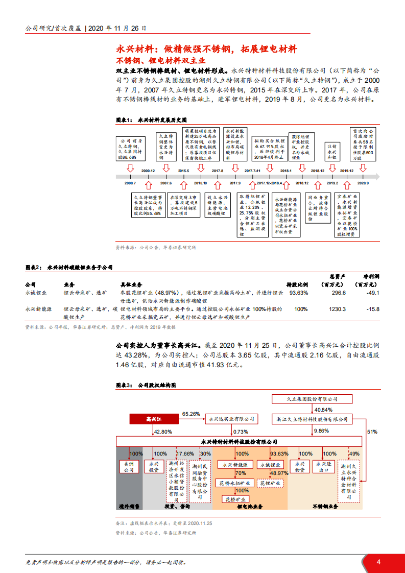 2020年永兴材料发展不锈钢、锂电材料双主业企业深度研究报告.pdf 第3页