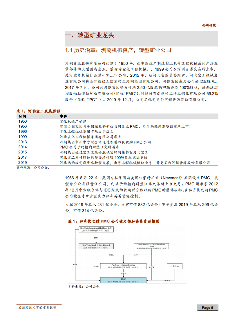 2020年河钢资源成为转型矿业龙头企业深度研究报告.pdf 第4页