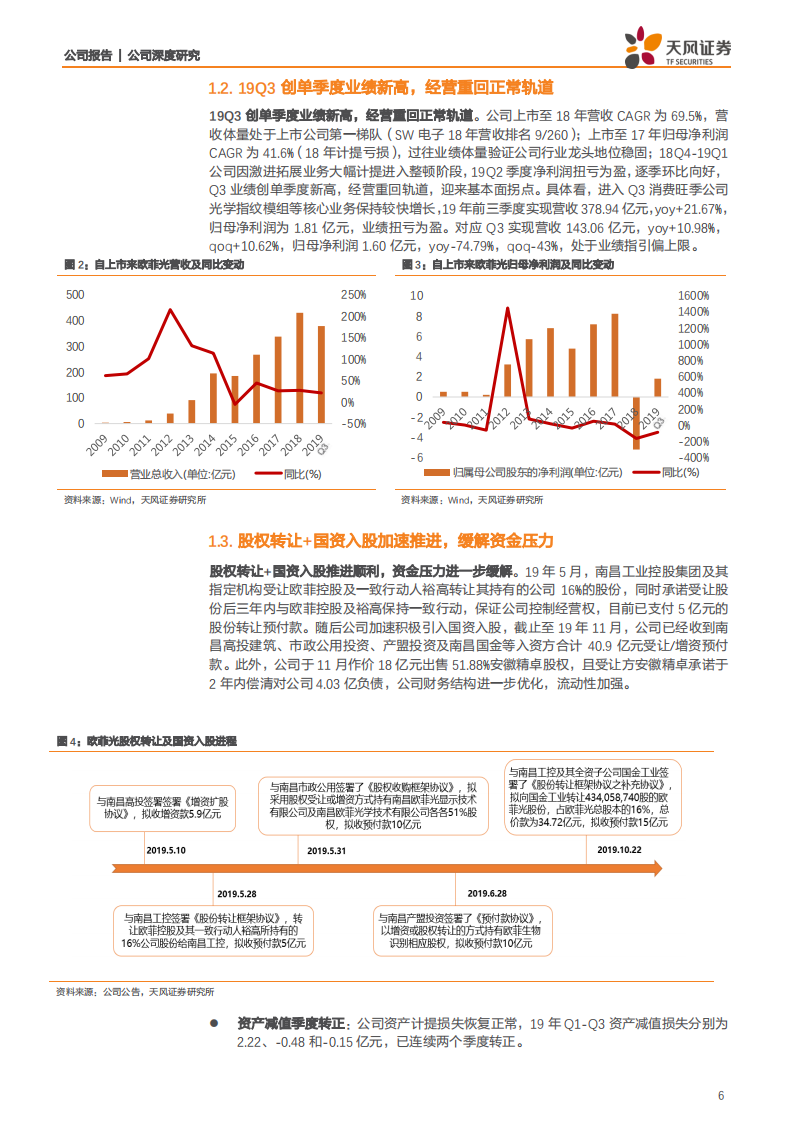 欧菲光-国内光学龙头企业，5Gβ和α逻辑下王者归来-191215.pdf 第6页