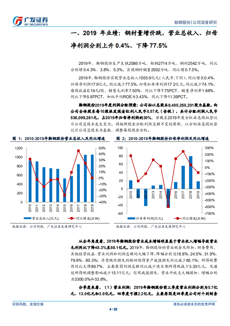 鞍钢股份-产品结构升级，资本结构优化，盈利韧性增强-200410.pdf 第4页
