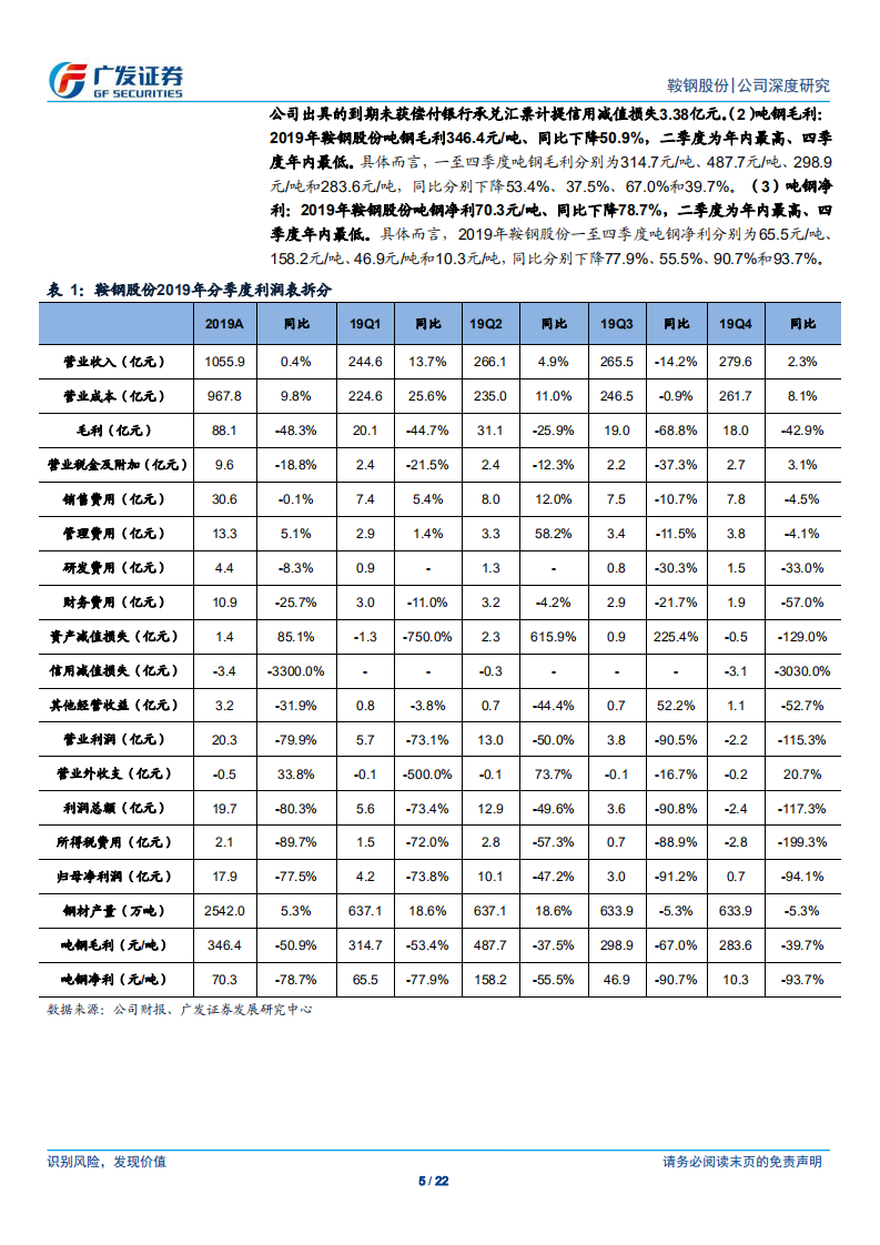 鞍钢股份-产品结构升级，资本结构优化，盈利韧性增强-200410.pdf 第5页