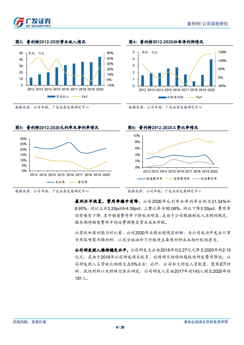 普利特-5G驱动LCP材料需求，国产替代放量在即-210423.pdf 第6页