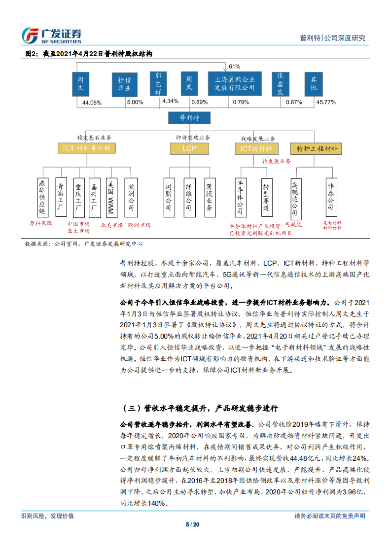 普利特-5G驱动LCP材料需求，国产替代放量在即-210423.pdf 第5页