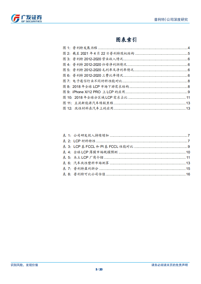 普利特-5G驱动LCP材料需求，国产替代放量在即-210423.pdf 第3页
