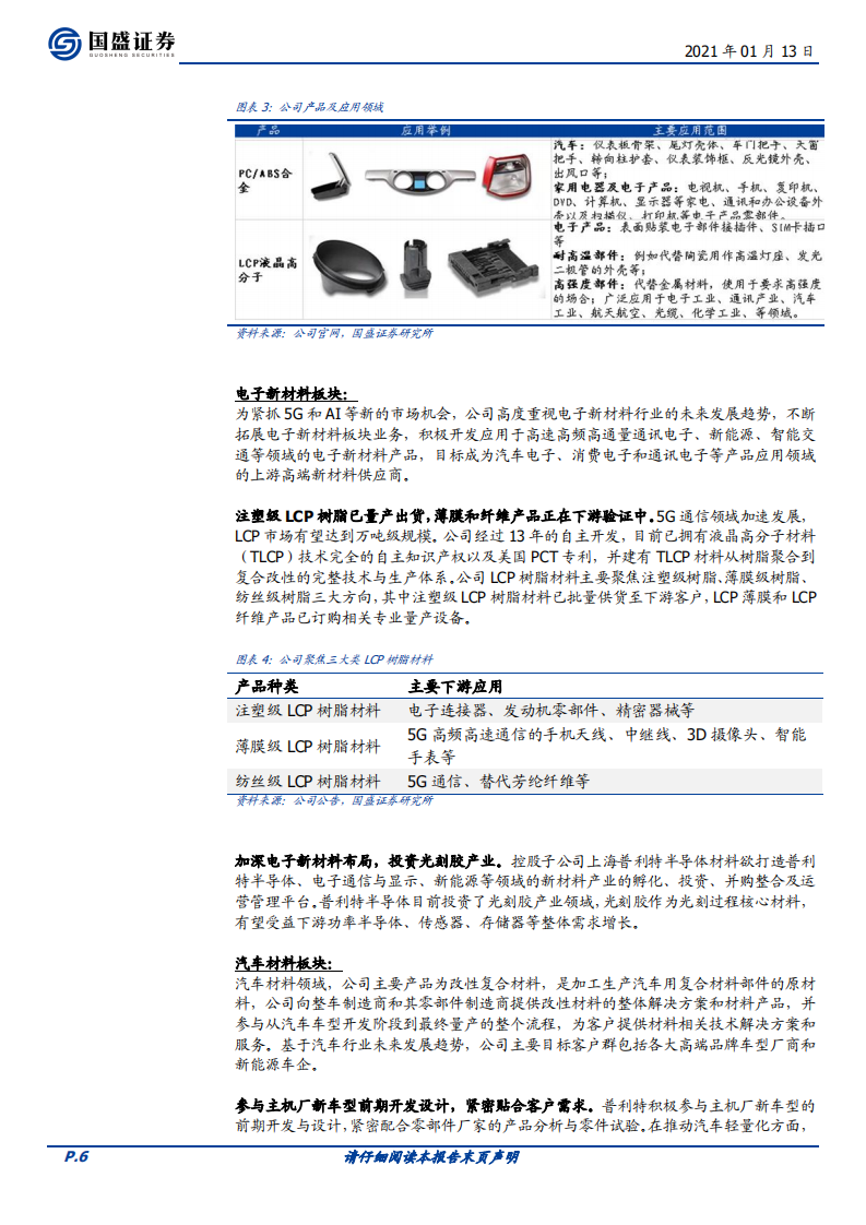 普利特-5G引领LCP需求，材料平台起航-210113.pdf 第6页