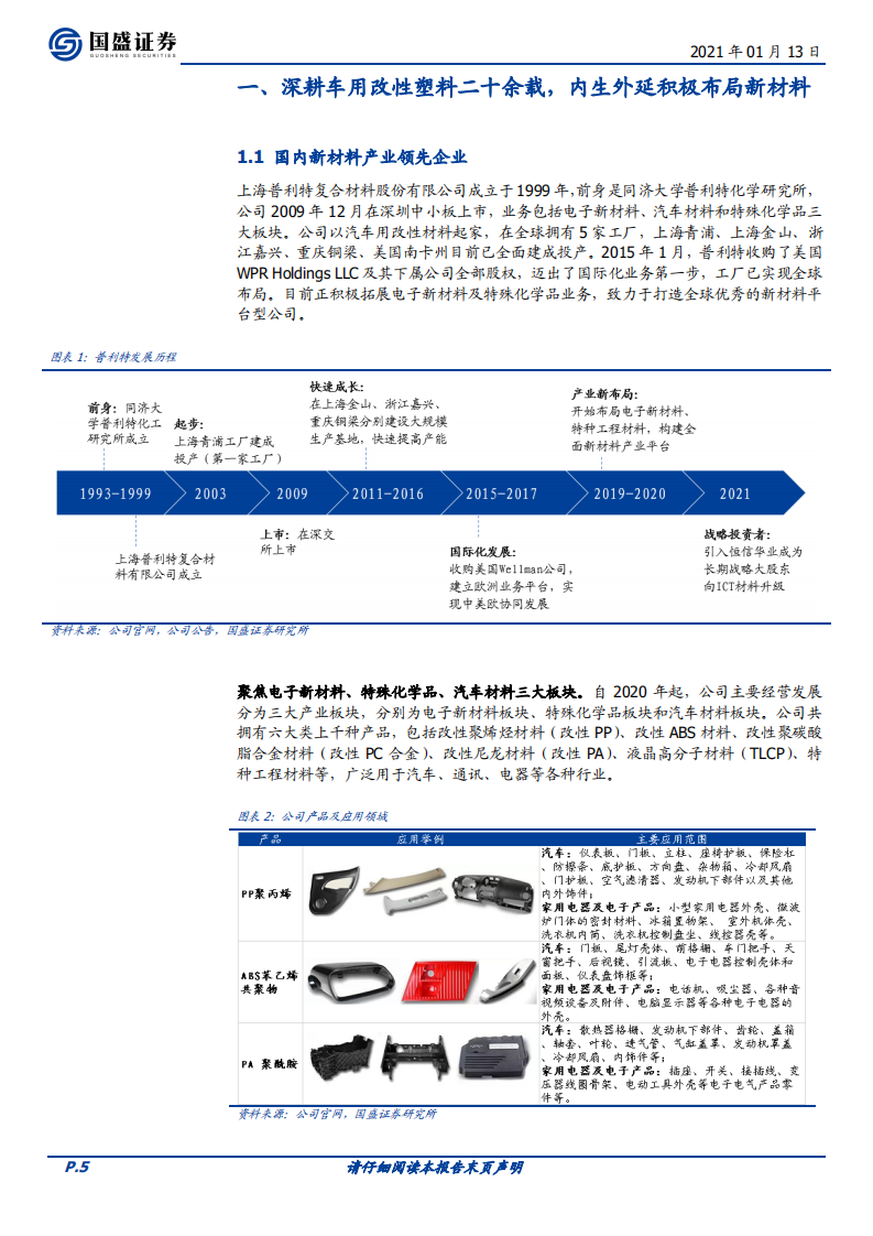 普利特-5G引领LCP需求，材料平台起航-210113.pdf 第5页