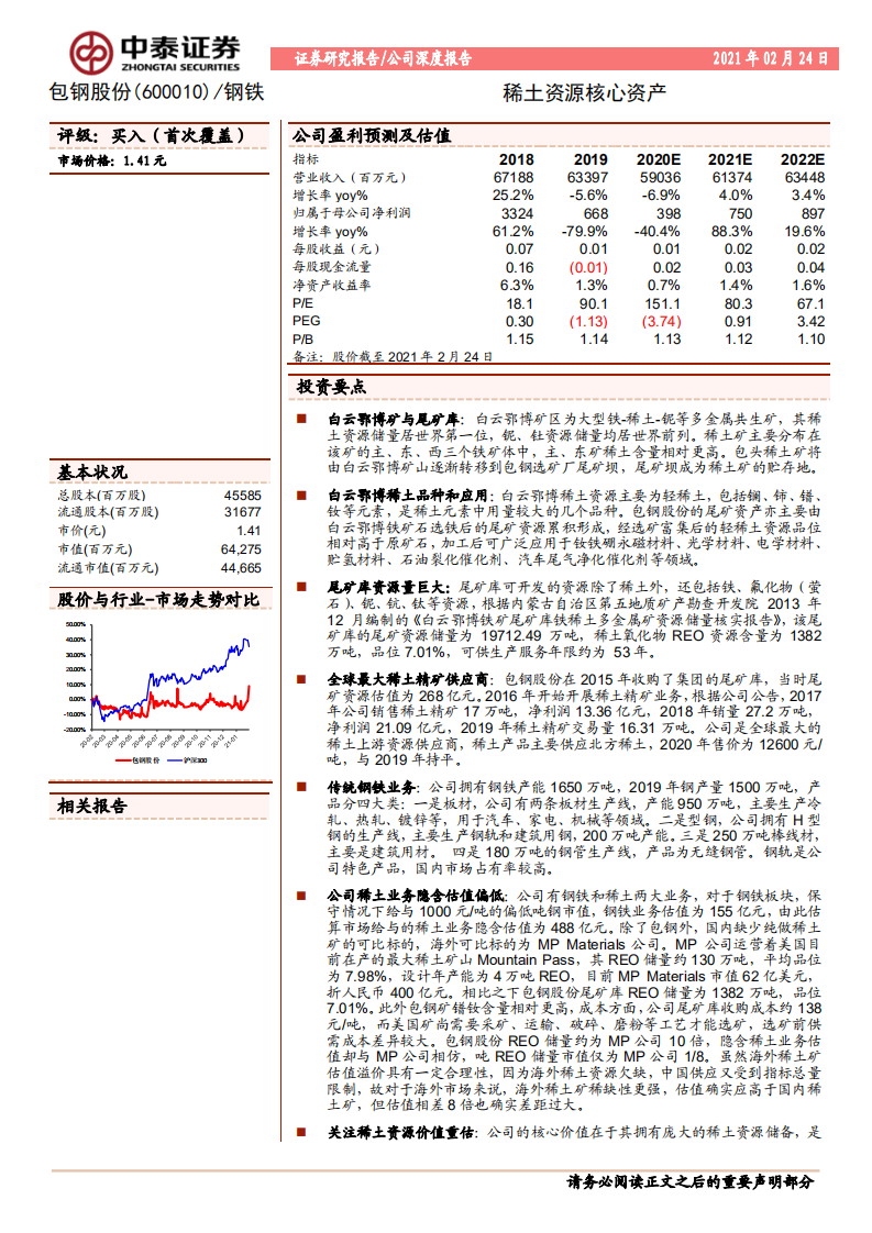 包钢股份-稀土资源核心资产-210224.pdf 第1页