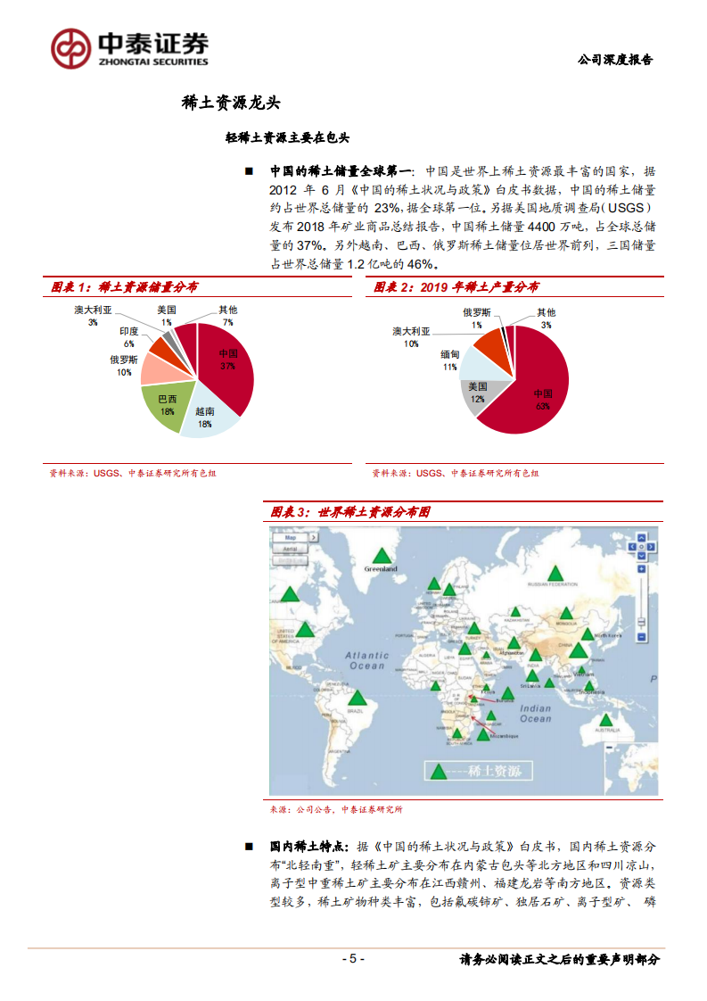 包钢股份-稀土资源核心资产-210224.pdf 第5页