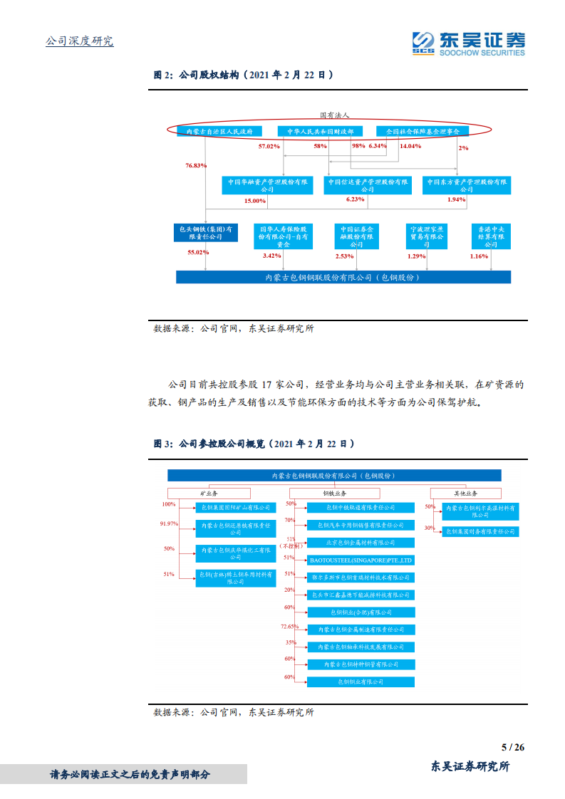 包钢股份-稀土资源价值重估，钢铁业务景气回升-210224.pdf 第5页