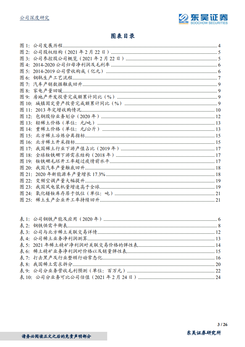 包钢股份-稀土资源价值重估，钢铁业务景气回升-210224.pdf 第3页
