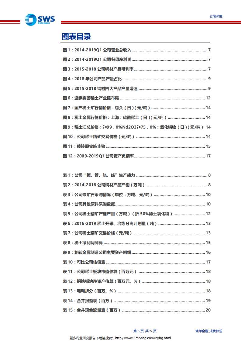 包钢股份-做精钢铁主业，打造稀土领军企业-190627.pdf 第5页
