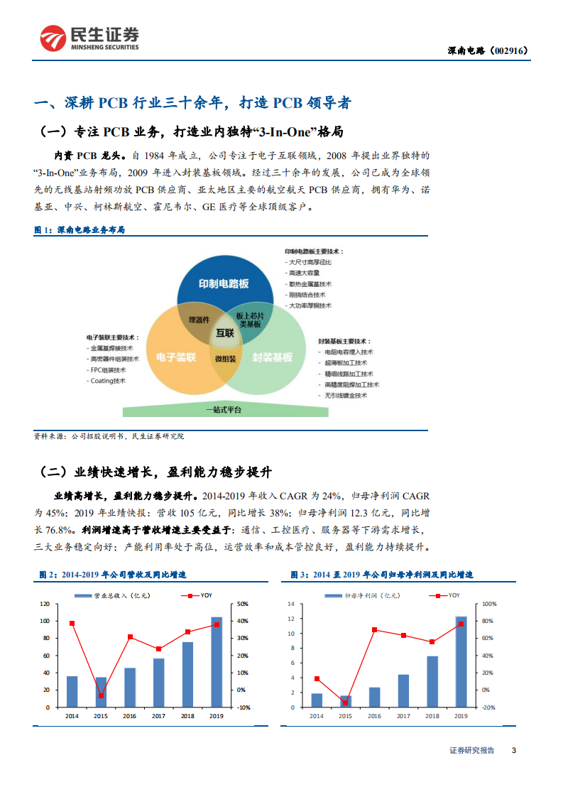 深南电路-5G+云计算核心“赛道”优质龙头-200307.pdf 第3页
