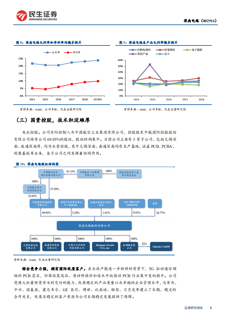 深南电路-5G+云计算核心“赛道”优质龙头-200307.pdf 第5页