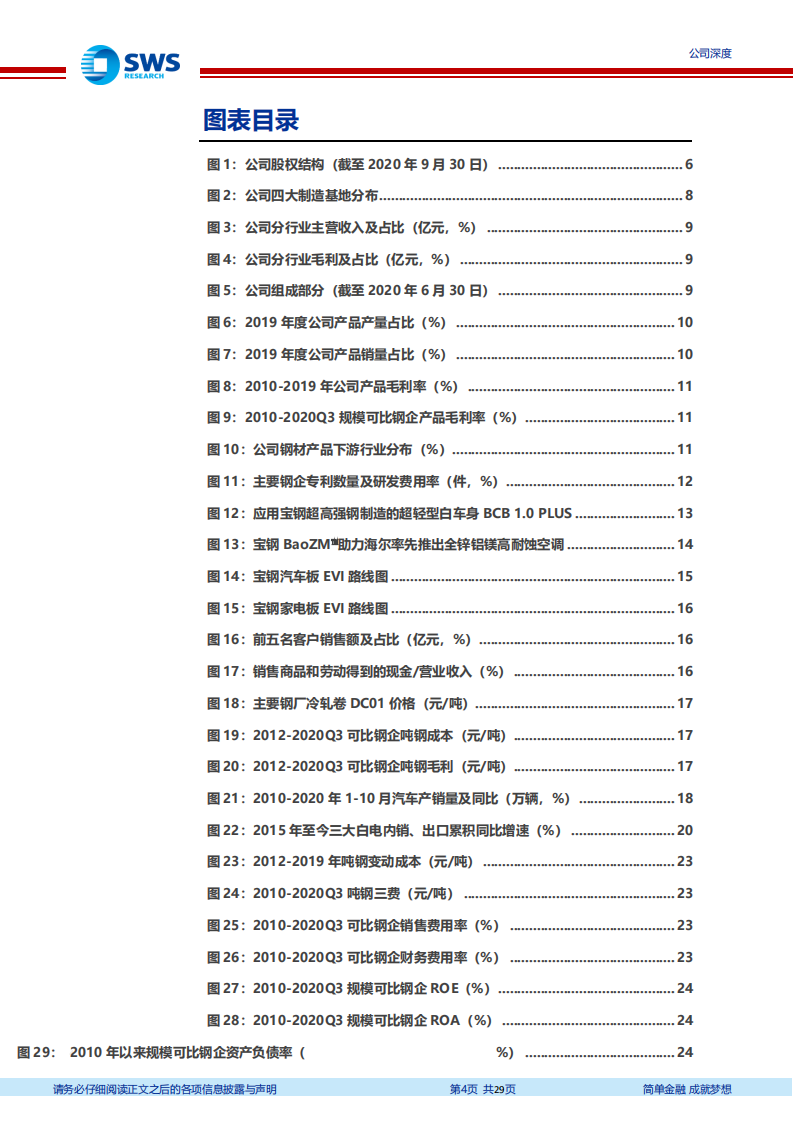 宝钢股份-钢铁行业龙头将充分受益于国内制造业复苏-2020201211.pdf 第4页