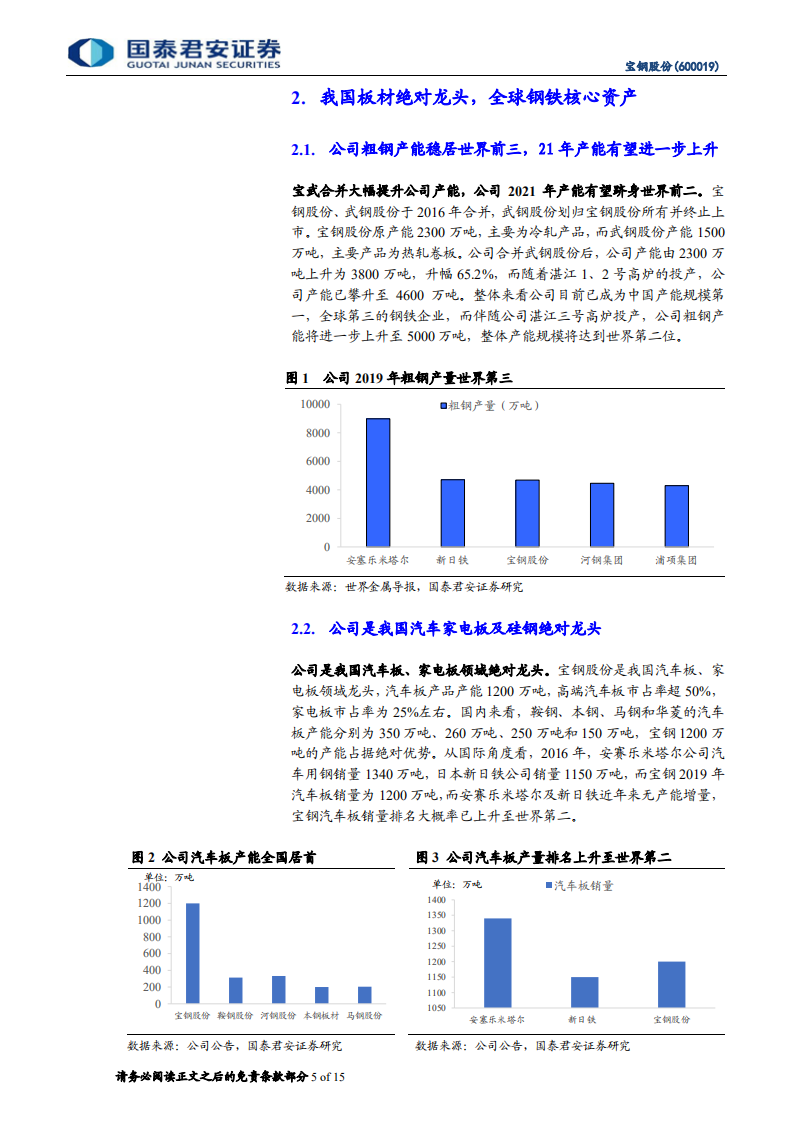 宝钢股份-深度报告：积极拥抱全球钢铁核心资产-210118.pdf 第5页